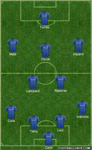 Chelsea Formation 2012