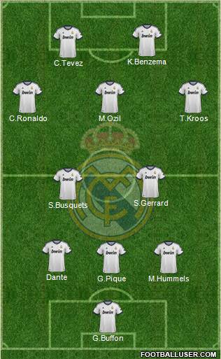 Real Madrid C.F. Formation 2012