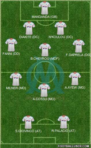 Olympique de Marseille Formation 2012