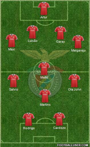 Sport Lisboa e Benfica - SAD Formation 2012