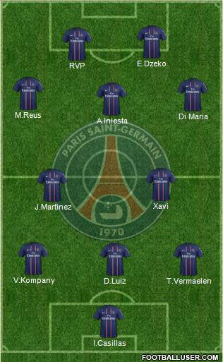 Paris Saint-Germain Formation 2012