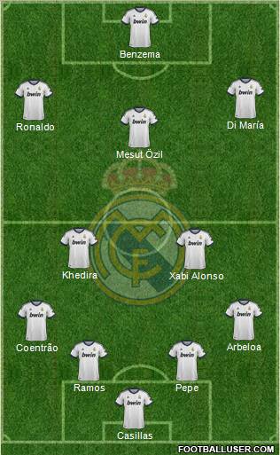 Real Madrid C.F. Formation 2012