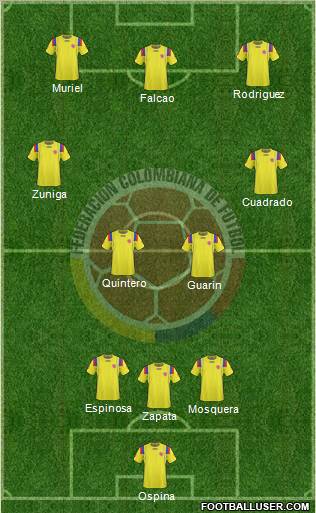 Colombia Formation 2012