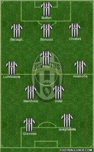 Juventus Formation 2012