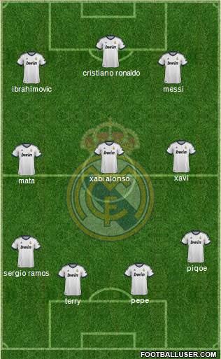 Real Madrid C.F. Formation 2012