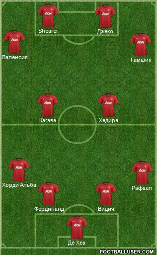 Manchester United Formation 2012