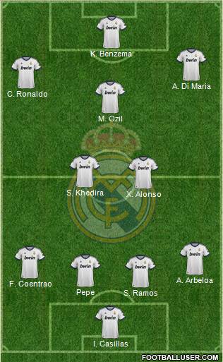 Real Madrid C.F. Formation 2012