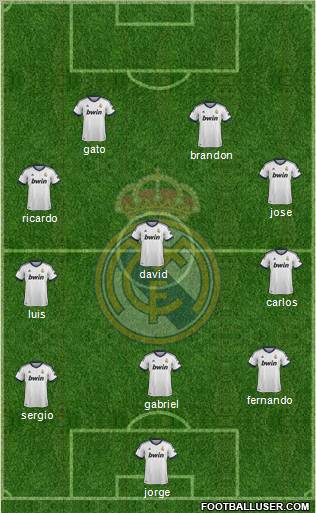 Real Madrid C.F. Formation 2012