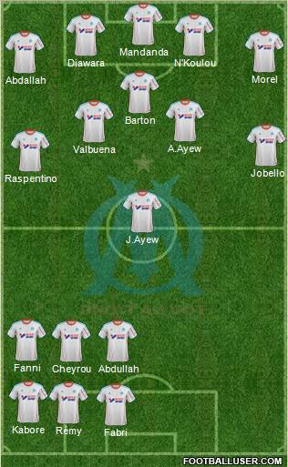 Olympique de Marseille Formation 2012