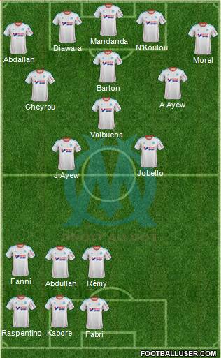 Olympique de Marseille Formation 2012