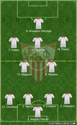Sevilla F.C., S.A.D. Formation 2012