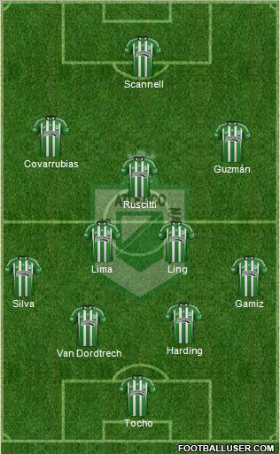CDC Atlético Nacional Formation 2012