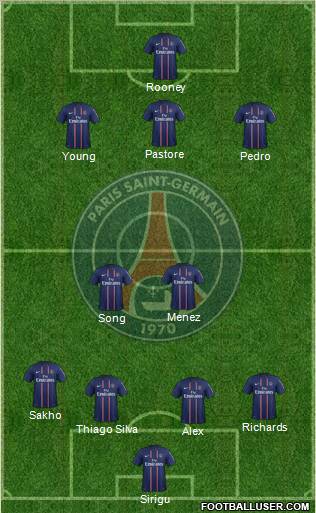 Paris Saint-Germain Formation 2012