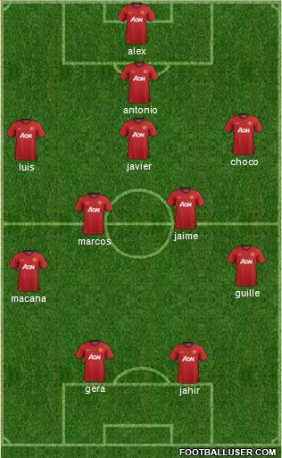 Manchester United Formation 2012