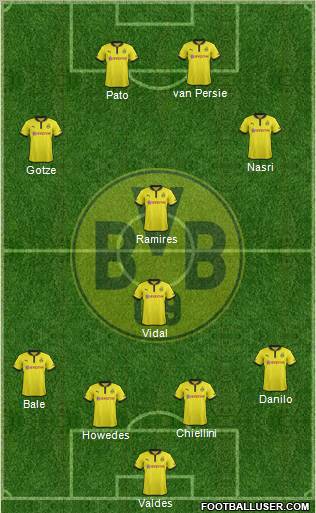 Borussia Dortmund Formation 2012