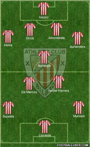 Athletic Club Formation 2012