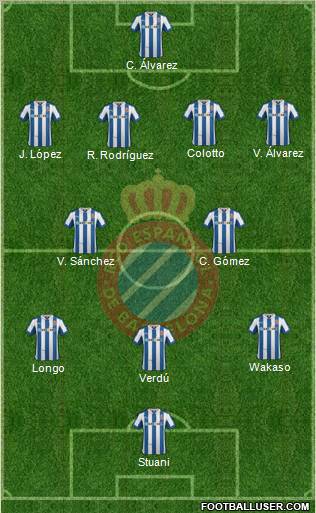 R.C.D. Espanyol de Barcelona S.A.D. Formation 2012