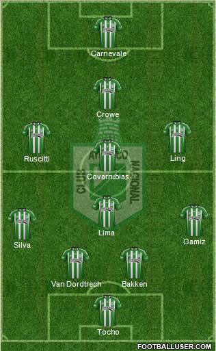 CDC Atlético Nacional Formation 2012