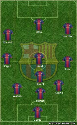 F.C. Barcelona Formation 2012