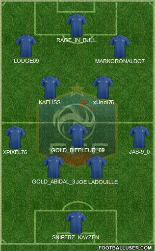 France Formation 2012