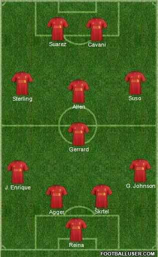Liverpool Formation 2012