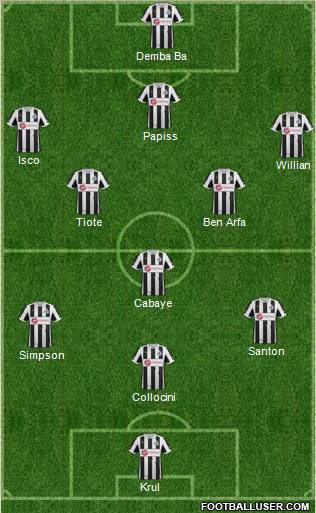 Newcastle United Formation 2012