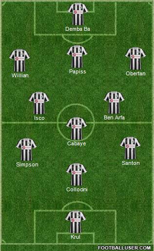 Newcastle United Formation 2012