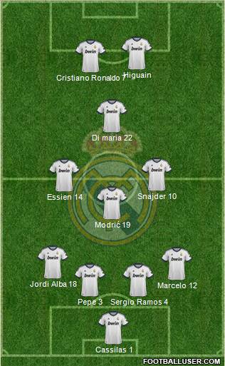 Real Madrid C.F. Formation 2012