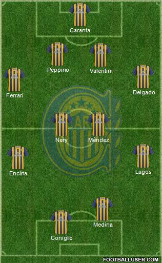 Rosario Central Formation 2012