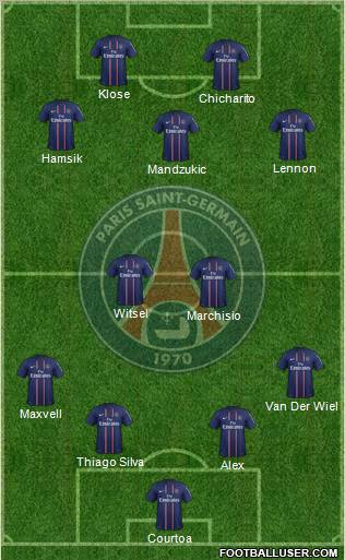 Paris Saint-Germain Formation 2012