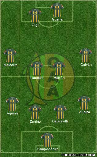 Aldosivi Formation 2012