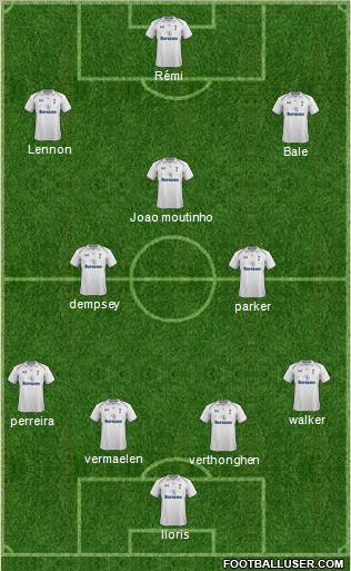 Tottenham Hotspur Formation 2012