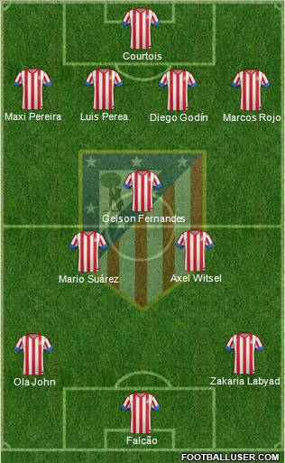 C. Atlético Madrid S.A.D. Formation 2012