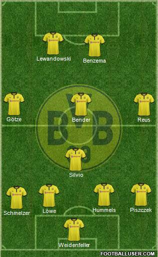 Borussia Dortmund Formation 2012