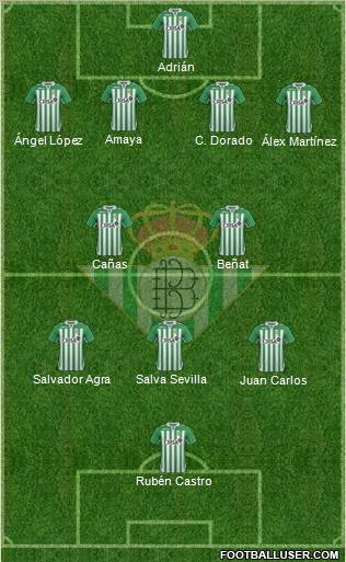Real Betis B., S.A.D. Formation 2012