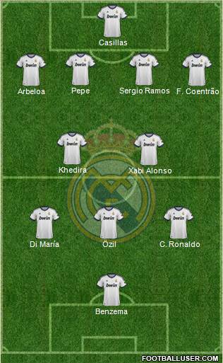 Real Madrid C.F. Formation 2012