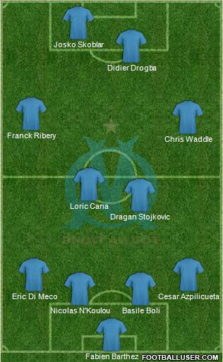Olympique de Marseille Formation 2012