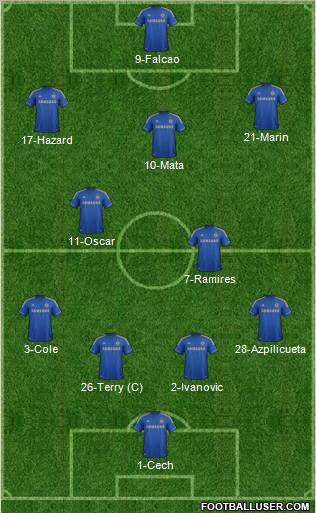 Chelsea Formation 2012