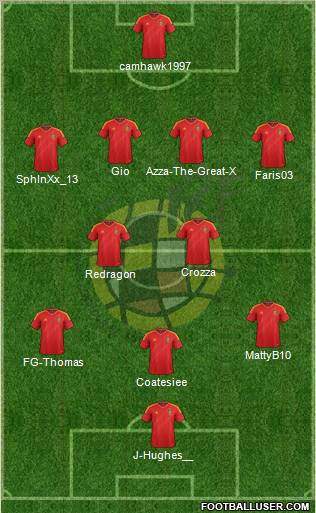 Spain Formation 2012