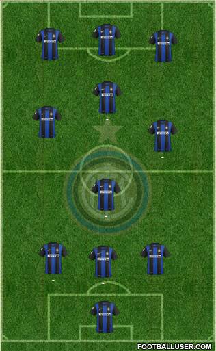 F.C. Internazionale Formation 2012
