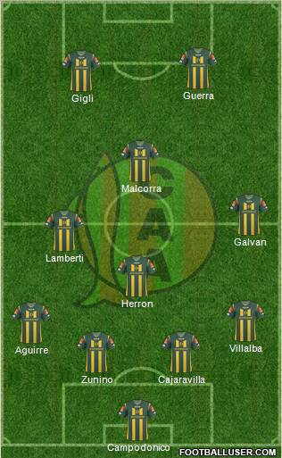 Aldosivi Formation 2012