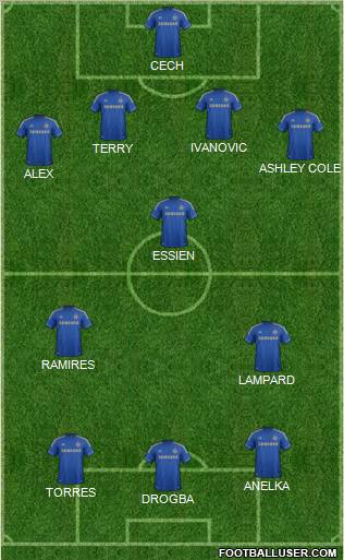 Chelsea Formation 2012