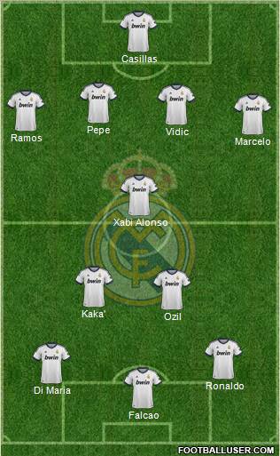 Real Madrid C.F. Formation 2012