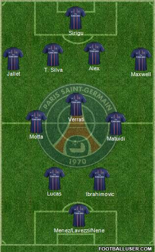 Paris Saint-Germain Formation 2012