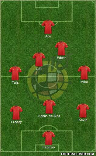 Spain Formation 2012