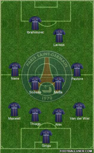 Paris Saint-Germain Formation 2012