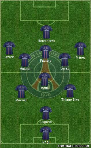 Paris Saint-Germain Formation 2012