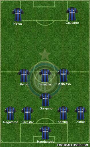 F.C. Internazionale Formation 2012
