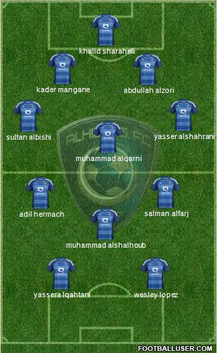 Al-Hilal (KSA) Formation 2012