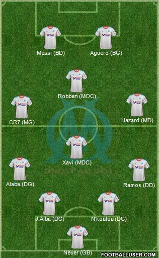 Olympique de Marseille Formation 2012